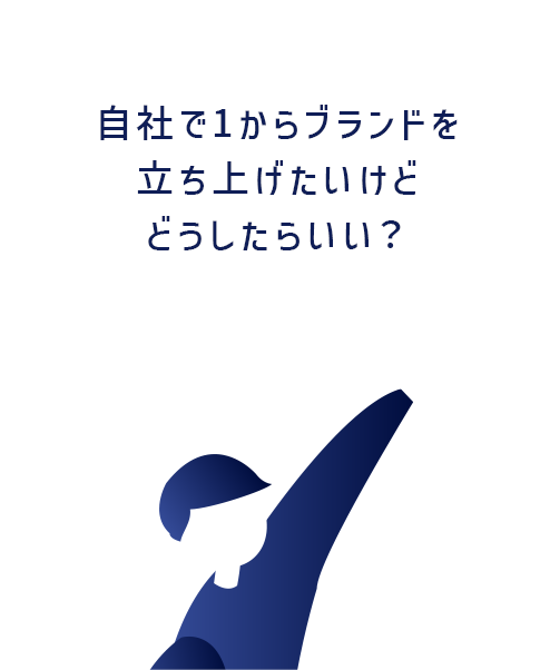 ブランディング サポートプランはこんな方におすすめ！